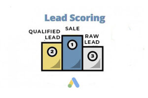 Lead Scoring For Google Ads
