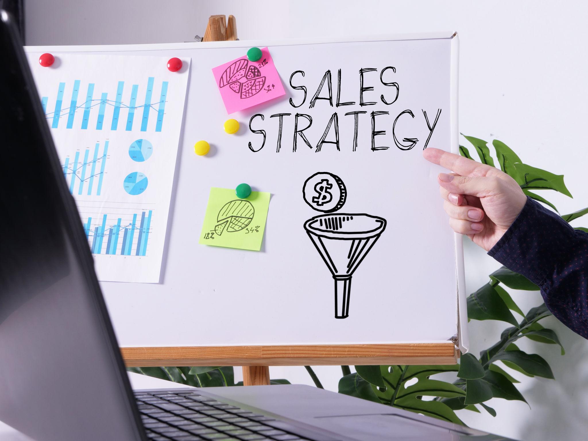how to start with linkedin ads